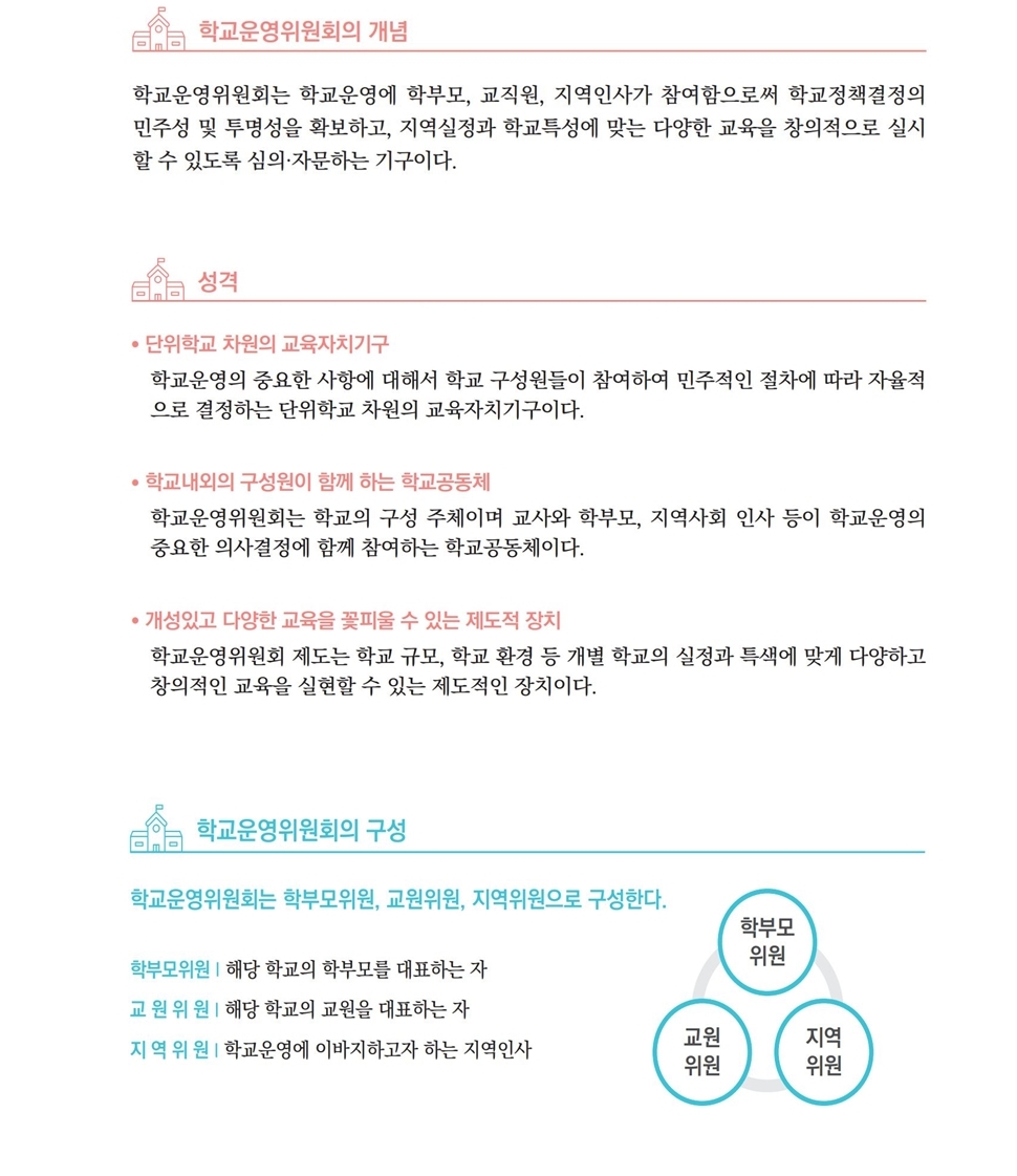 학교운영위원회란