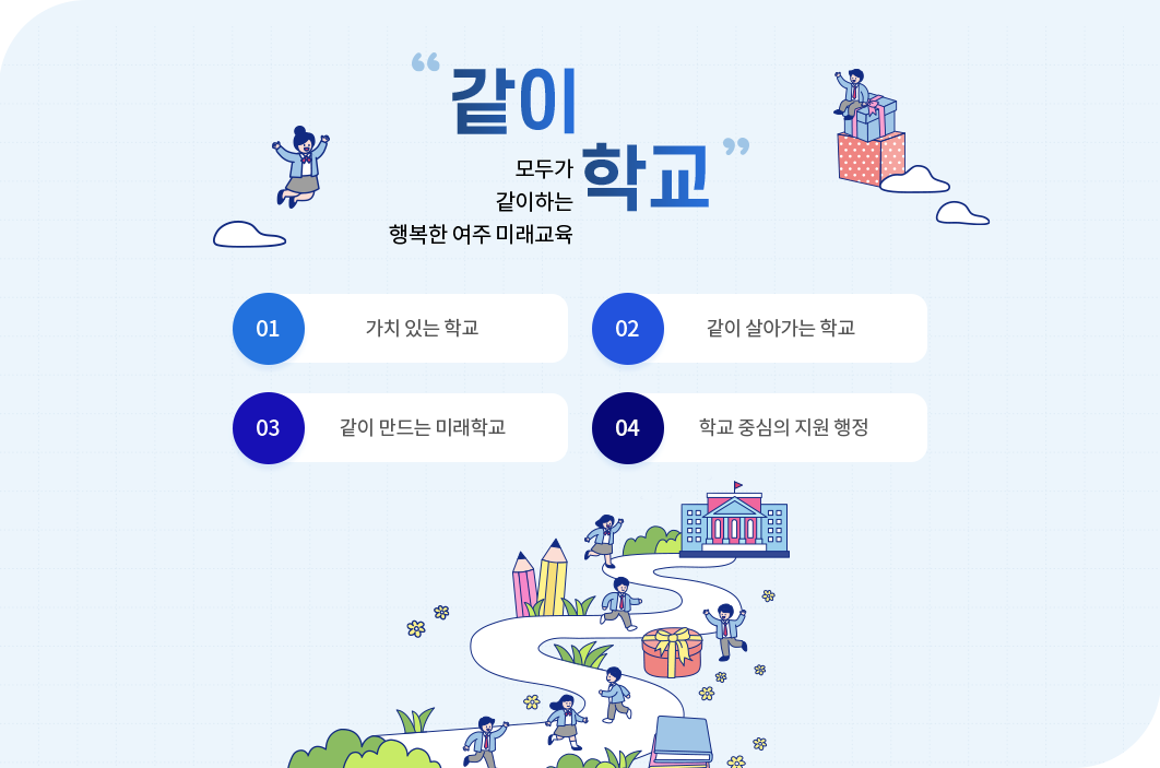 여주같이학교 이미지 자세한내용은 하단 참고